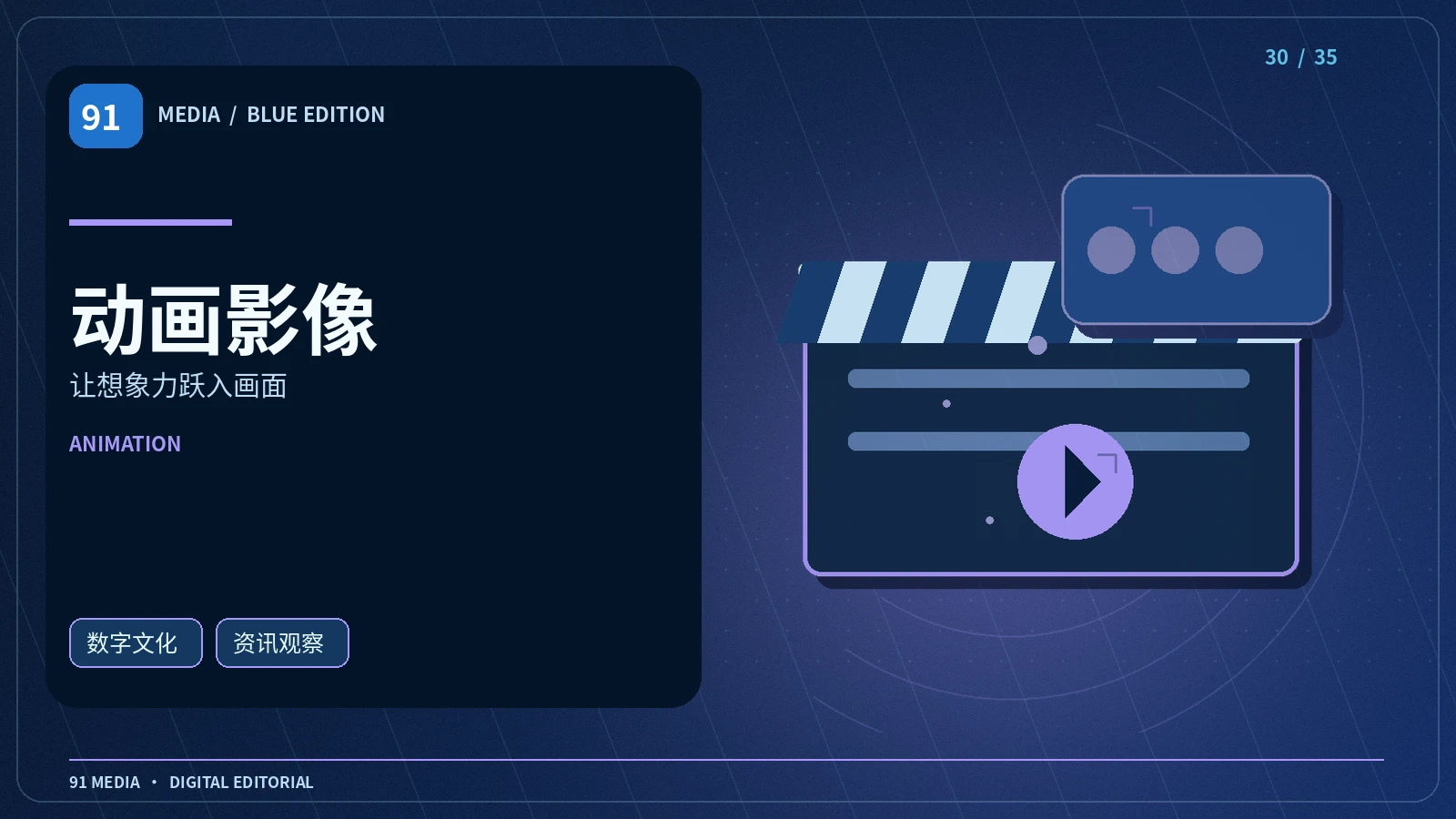动画造梦局