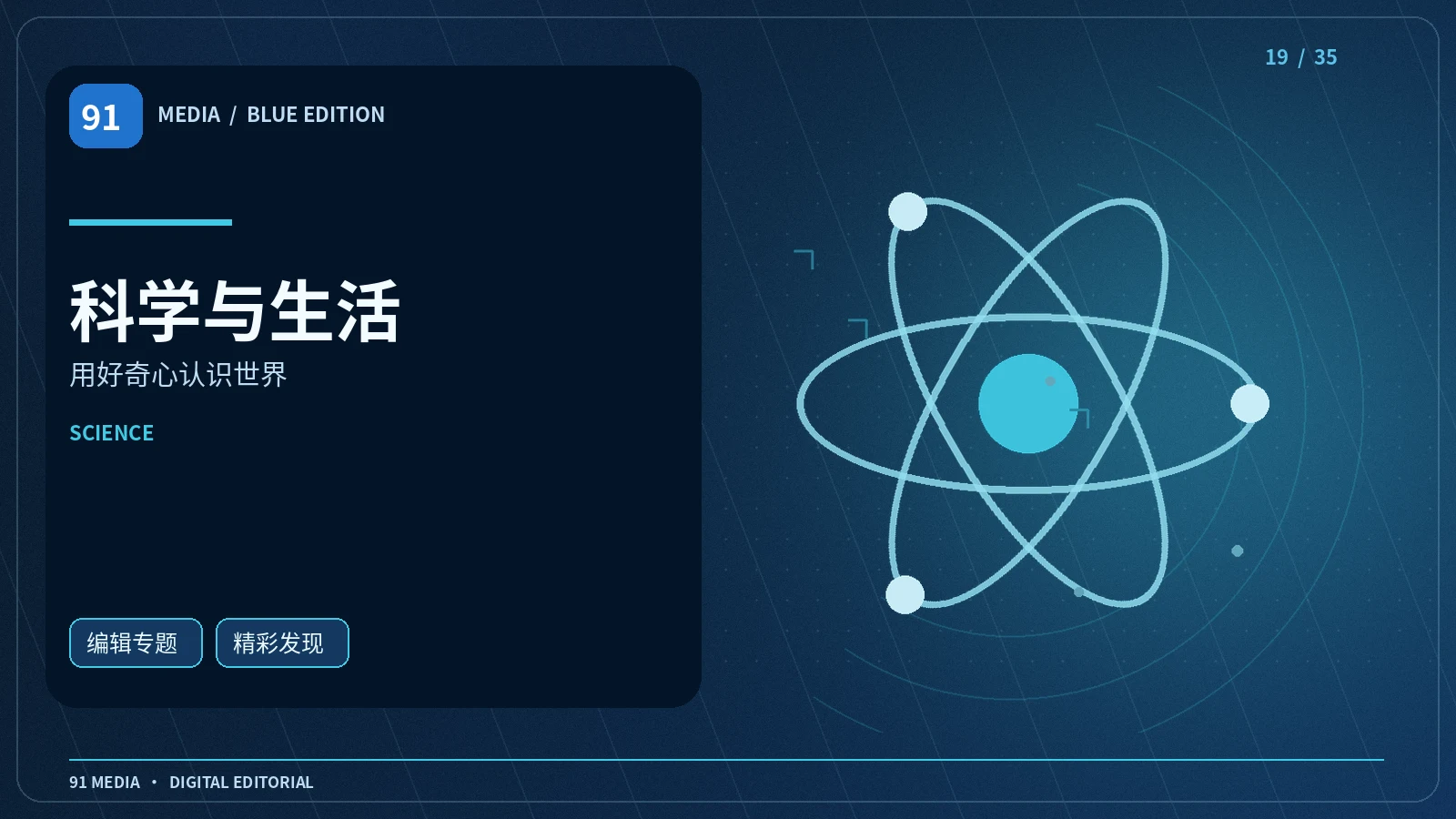 好奇研究所