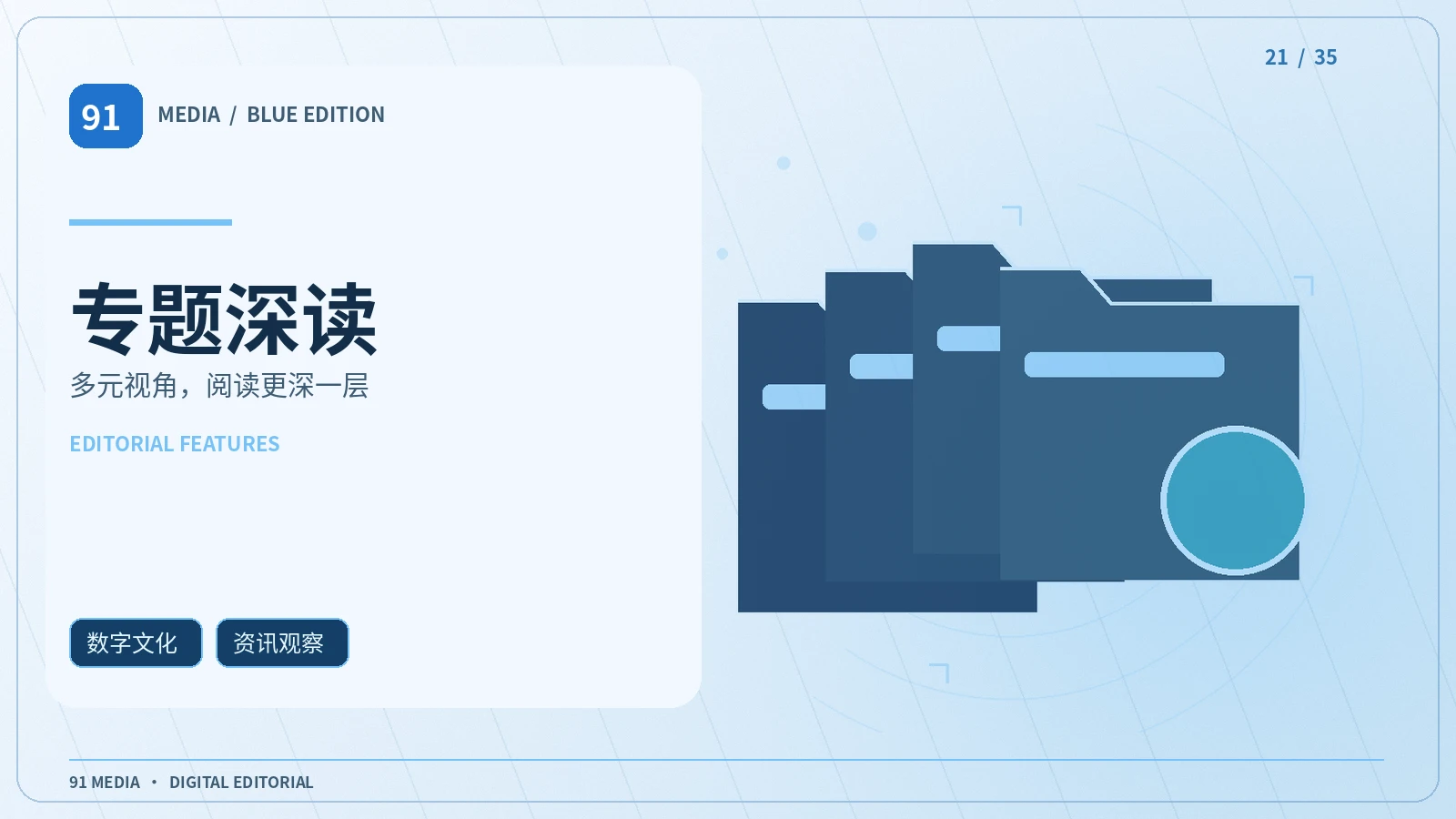 本周策展